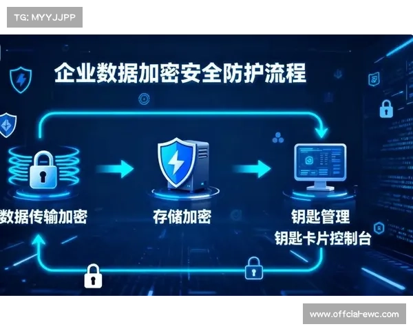 联盟需应对技术应用中的数据安全与隐私保护挑战
